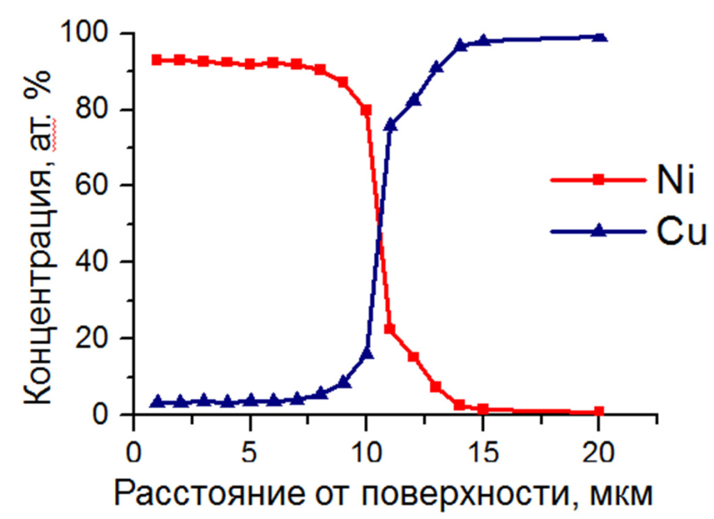 ritm_sp_02.jpg