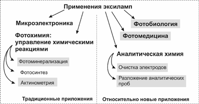 t10_application.png