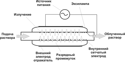 t10_reactor.png